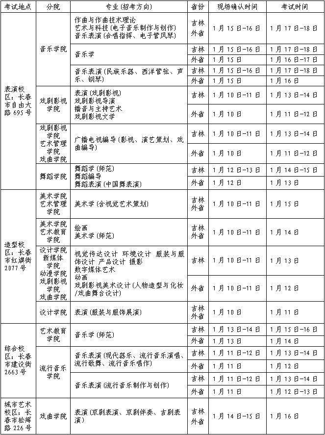 吉林考區(qū)專業(yè)考試地點與時間.jpg