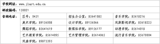 學(xué)院招生電話.jpg