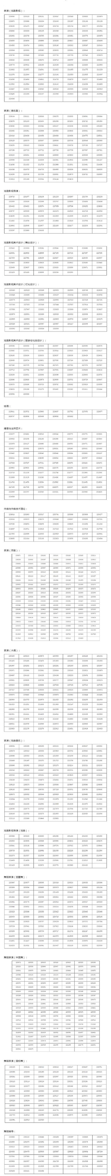 上海戲劇學(xué)院