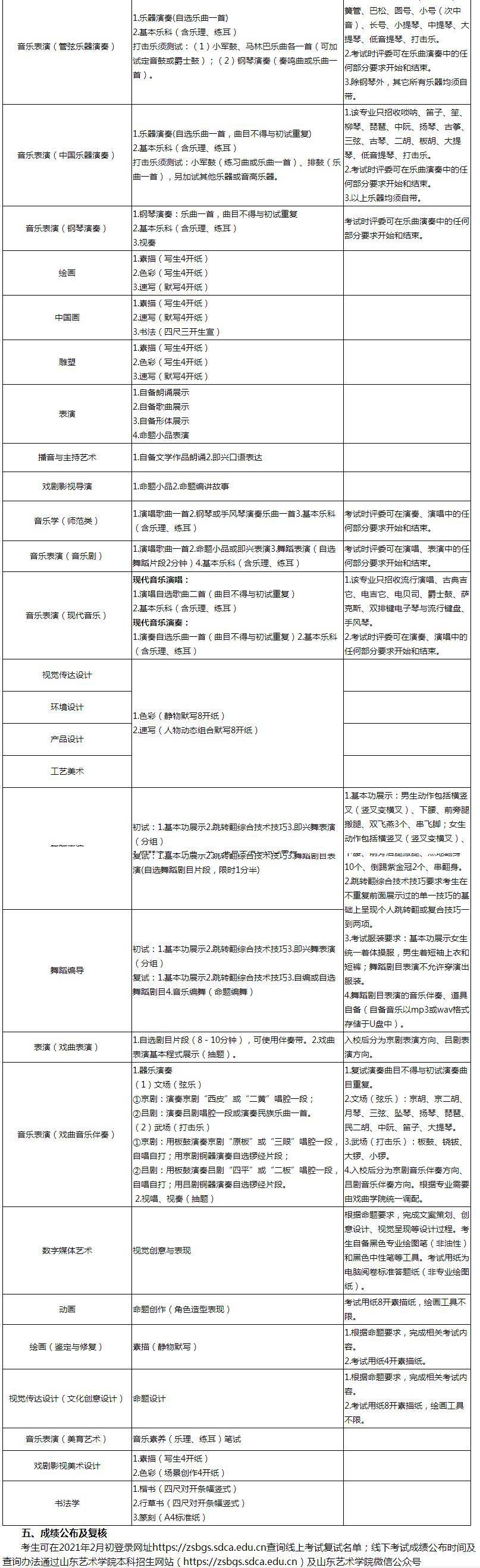 山藝4