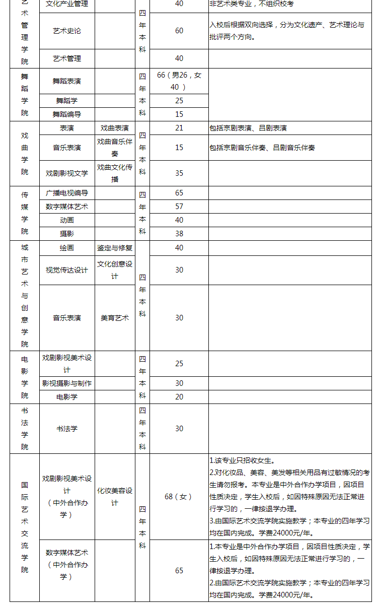 山藝1