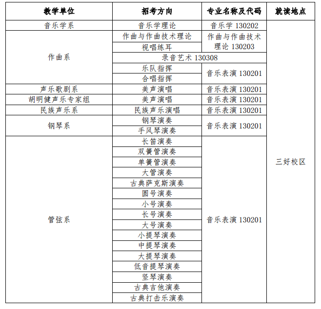 沈陽音樂學院