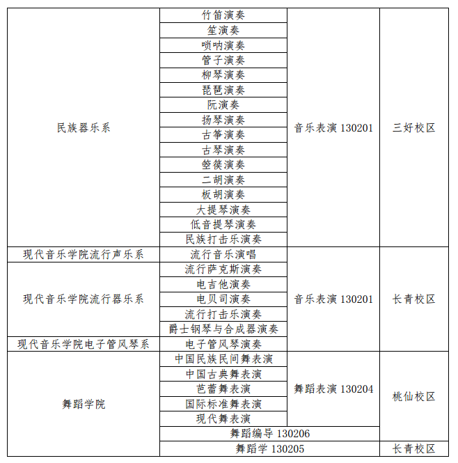 沈陽音樂學院