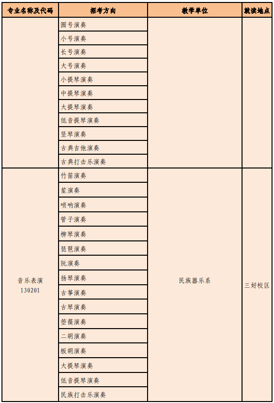 沈陽(yáng)音樂(lè)學(xué)院