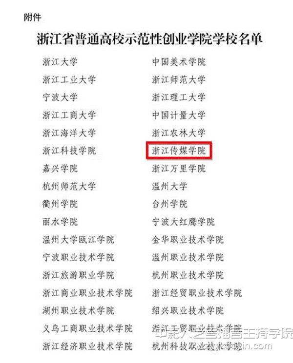浙江省普通高校示范性創(chuàng)業(yè)學(xué)院名單.jpg