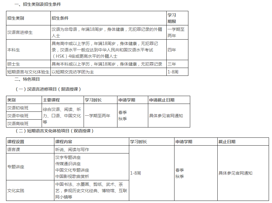 留學(xué)生
