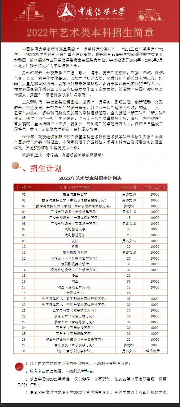 中傳簡章