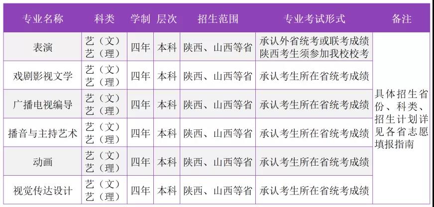 西安外國語大學