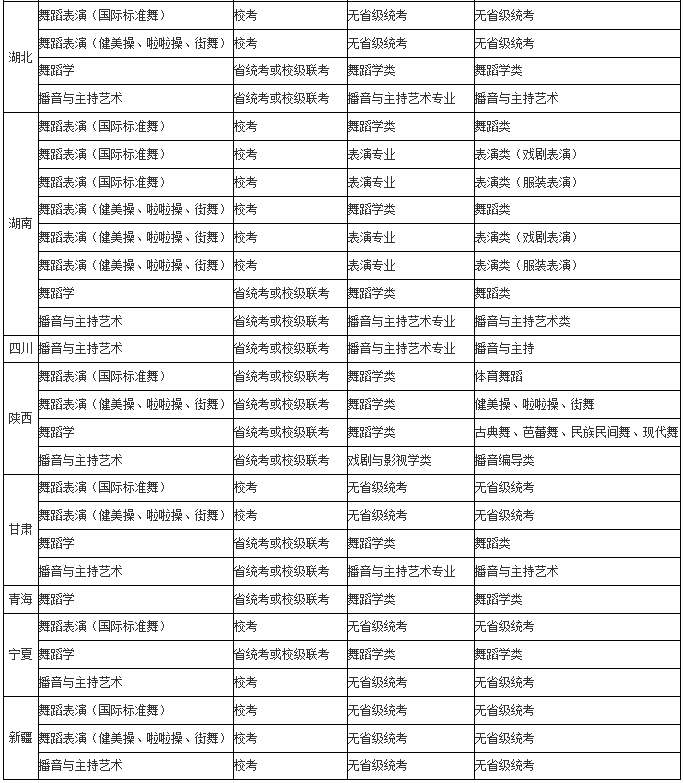 西安體育學(xué)院