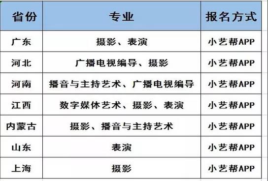 西安工程科技學(xué)院