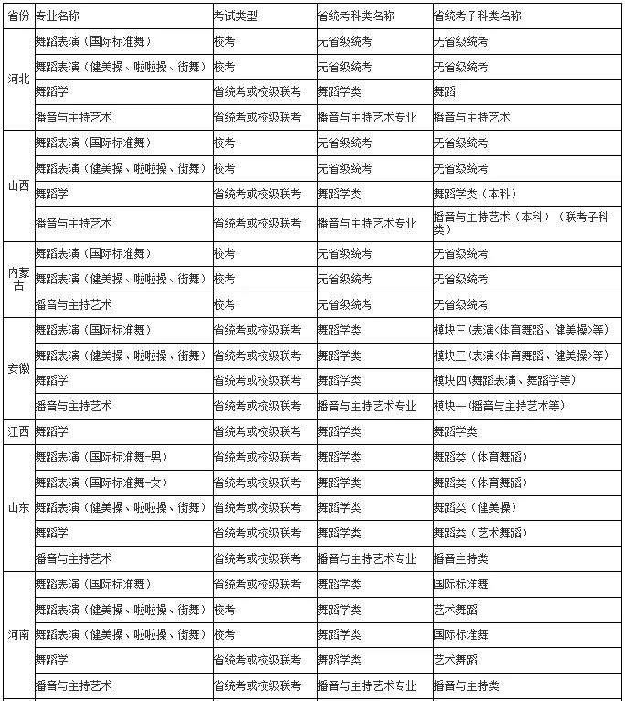 西安體育學(xué)院